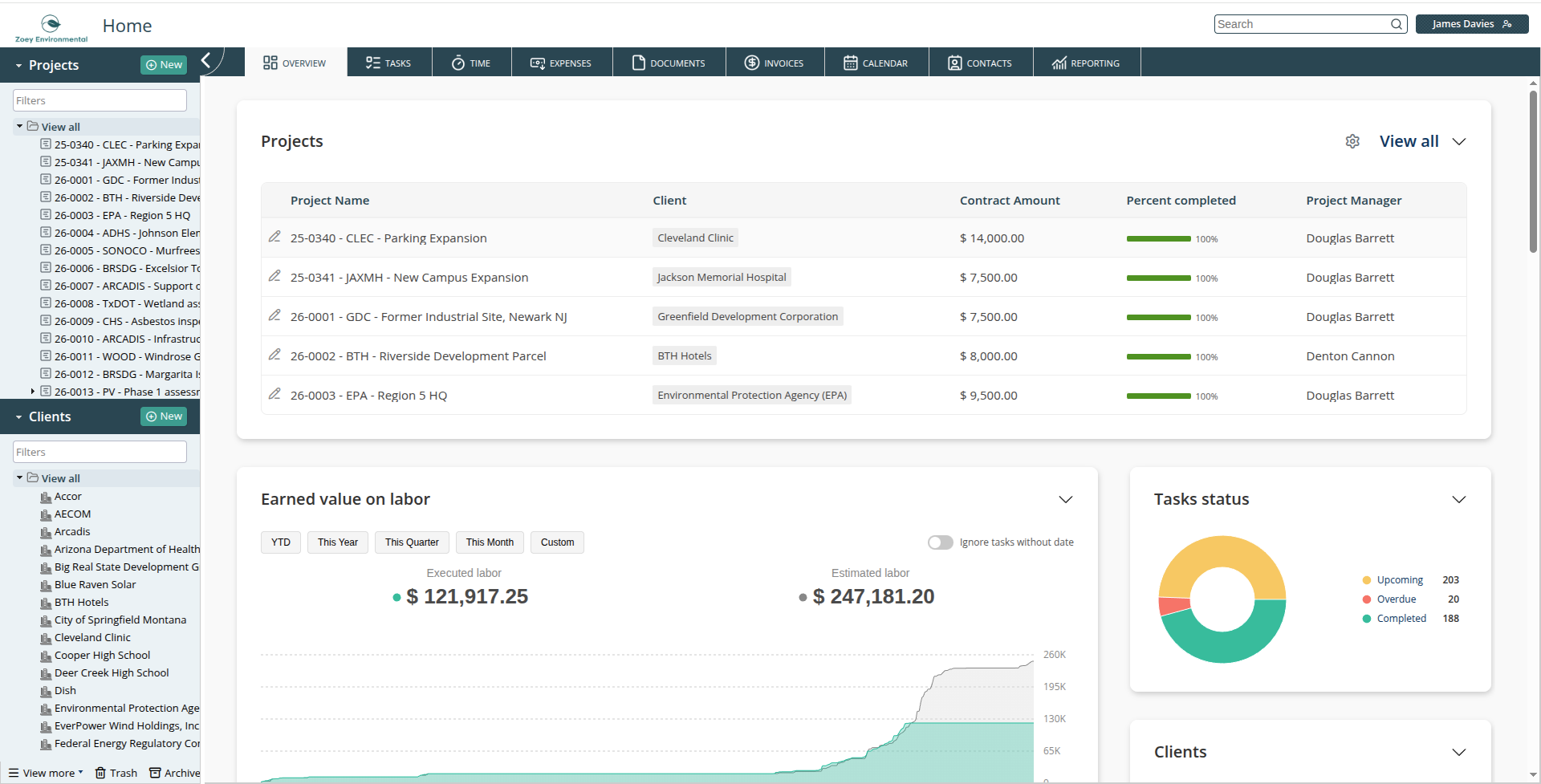 Overview module