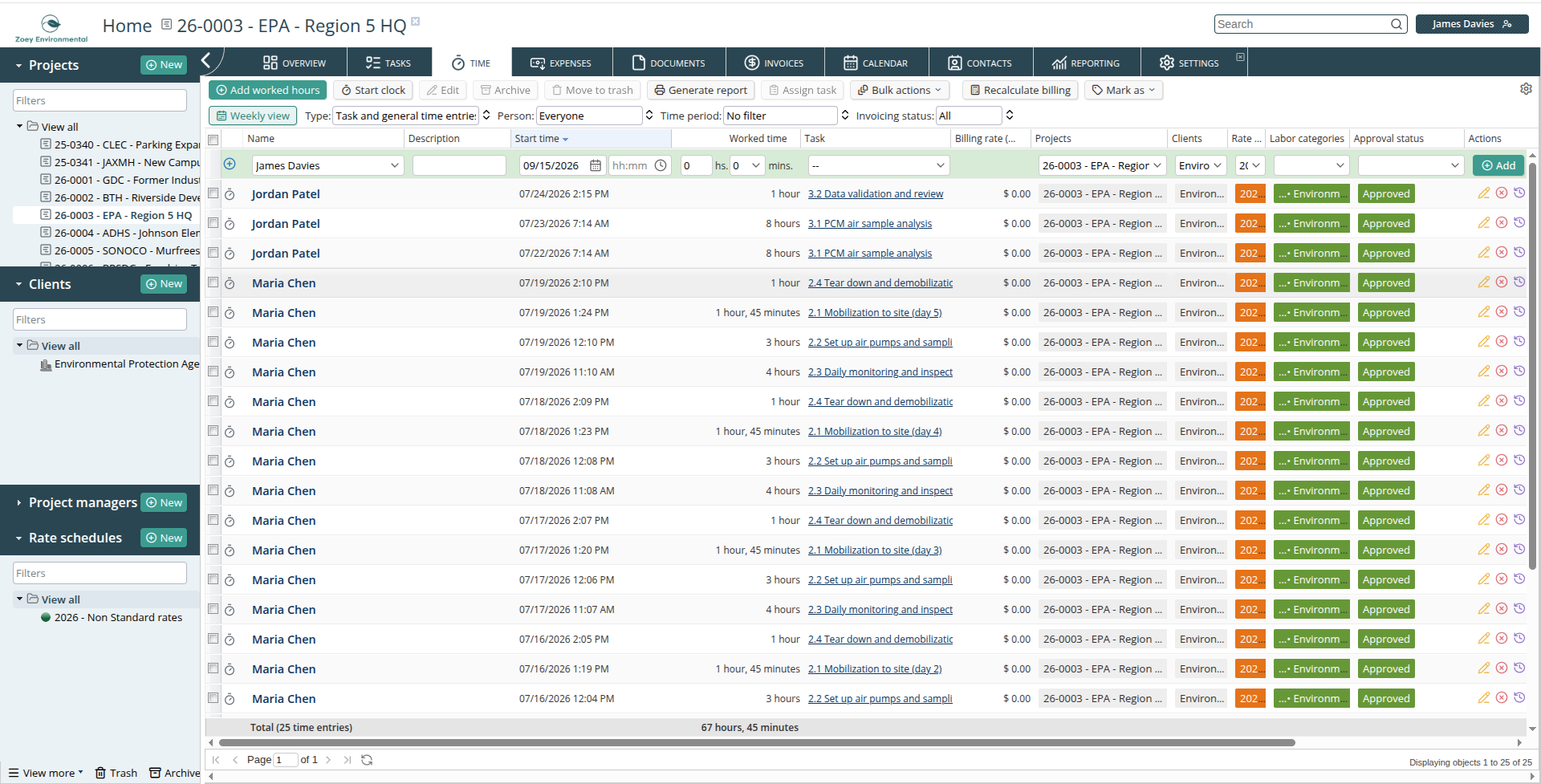 Selected project context across modules