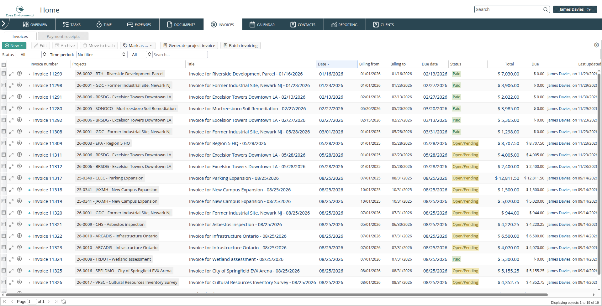 Invoices connected to accounting workflows