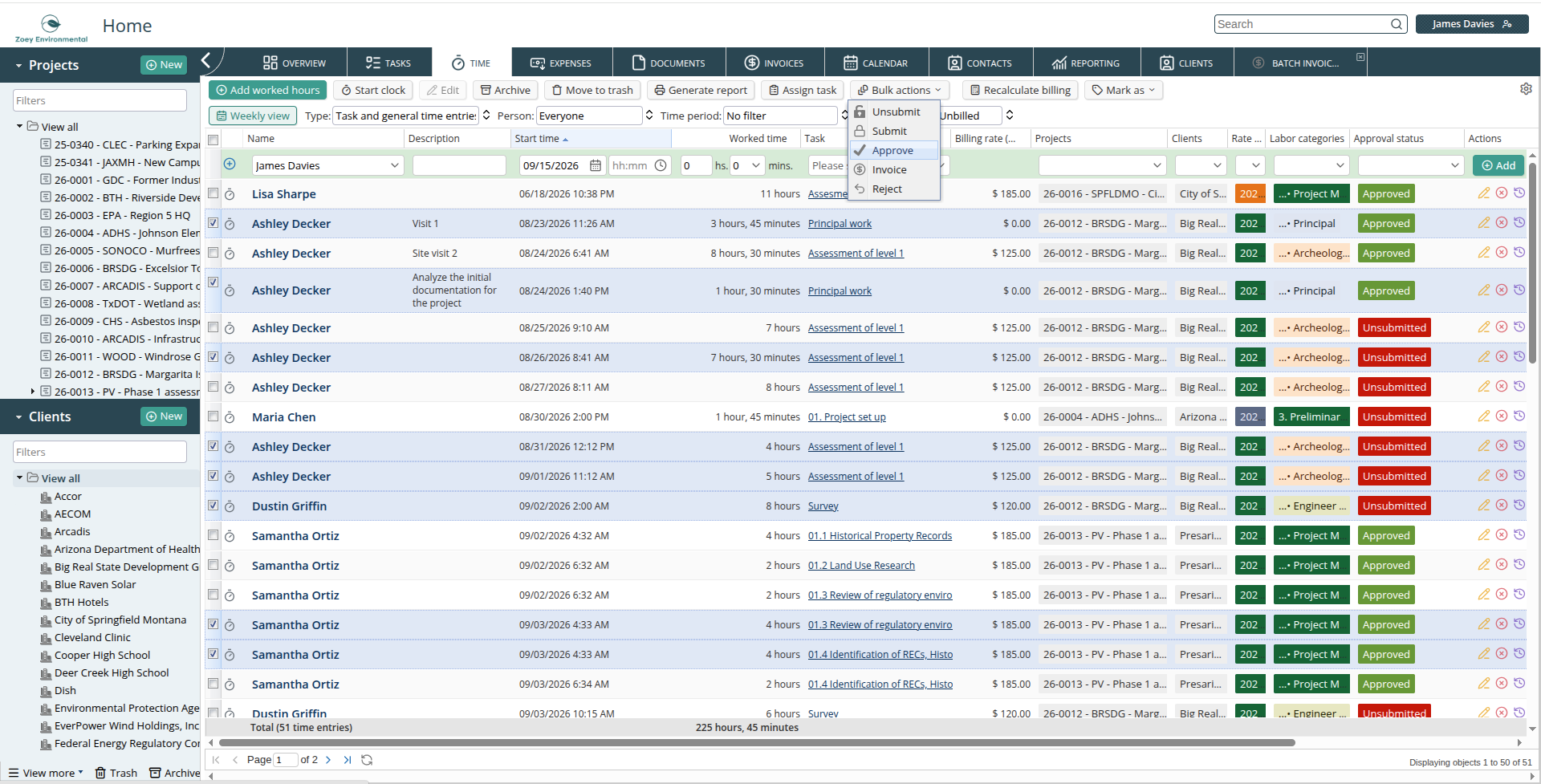 Submitted time approval view