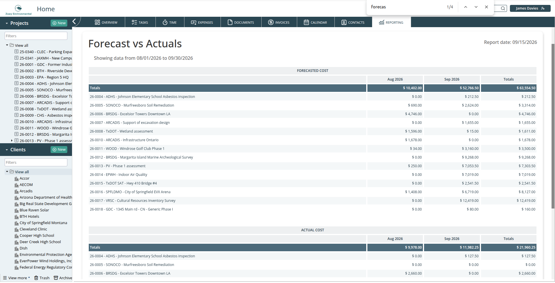 Forecast vs actuals report output
