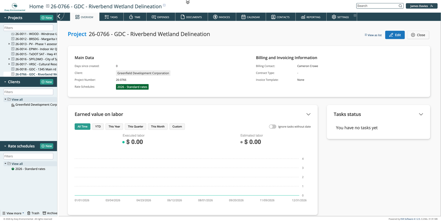 The new project open on Overview, with its name in the header and in the left panel